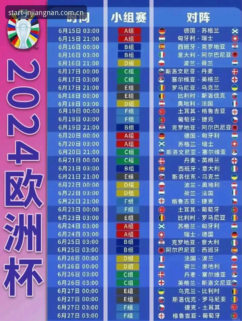 世界杯小组赛避坑指南：从德尚的“阵容重组”里学到的3个实用技巧